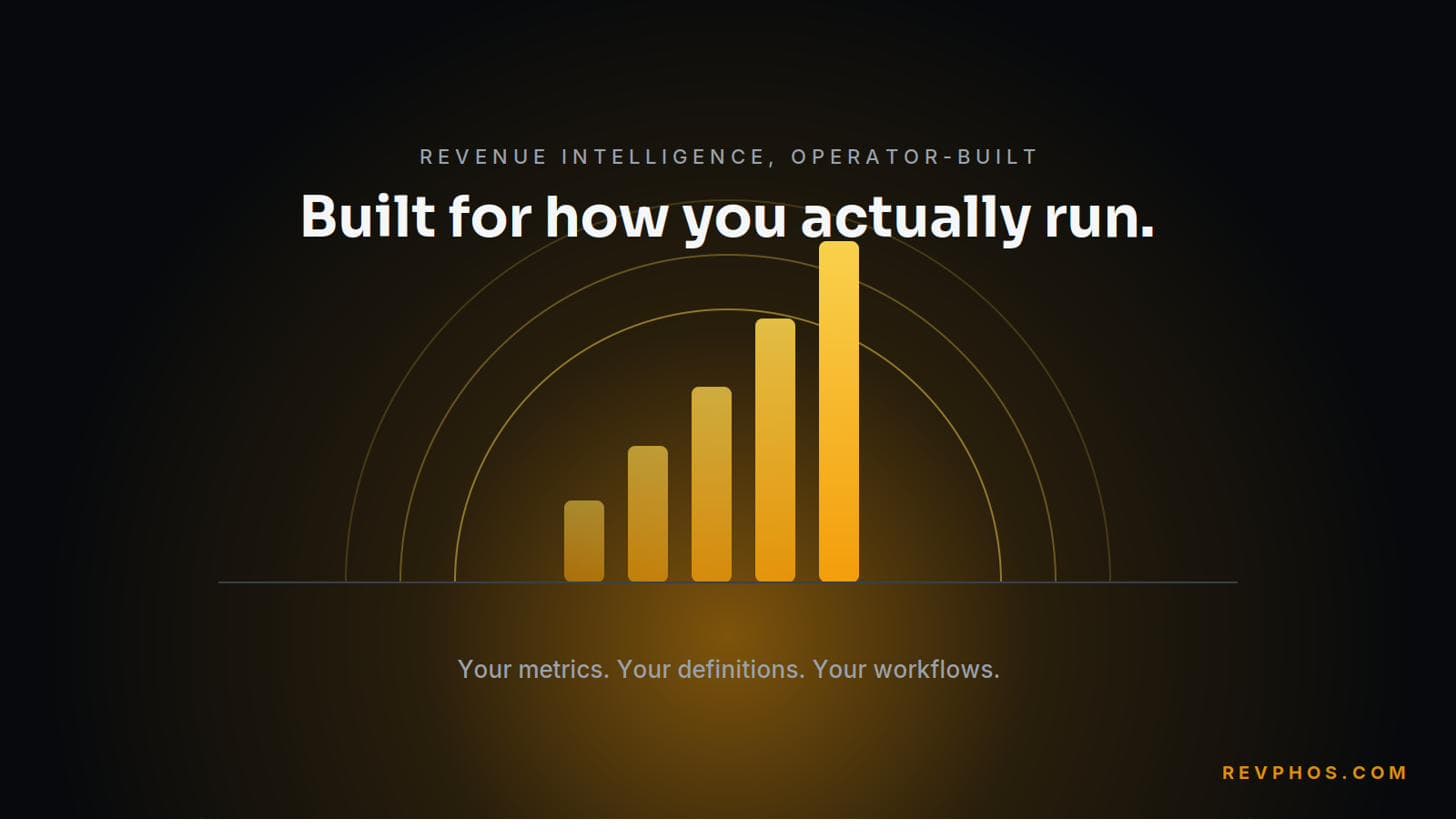 RevPhos — revenue intelligence platform